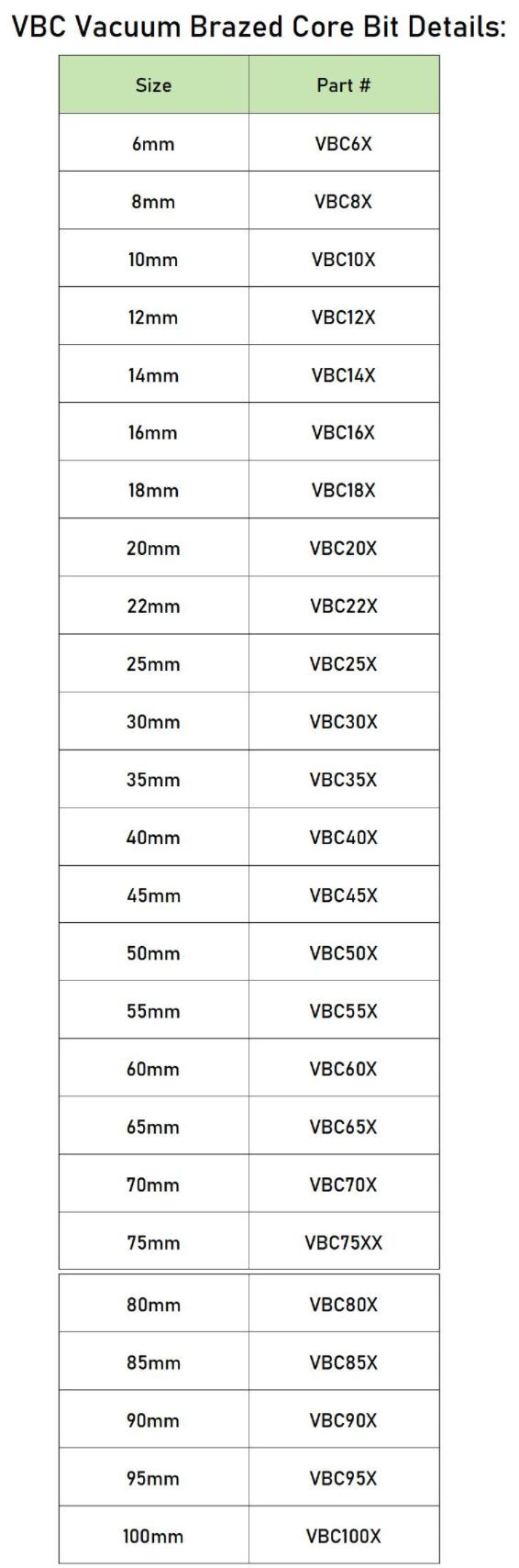 Vbc vacuum brazed diamond core bits specification