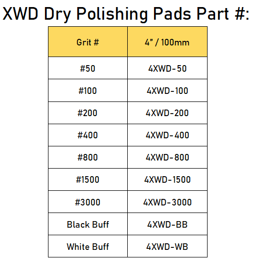 Xwd dry diamond polishing pads specification