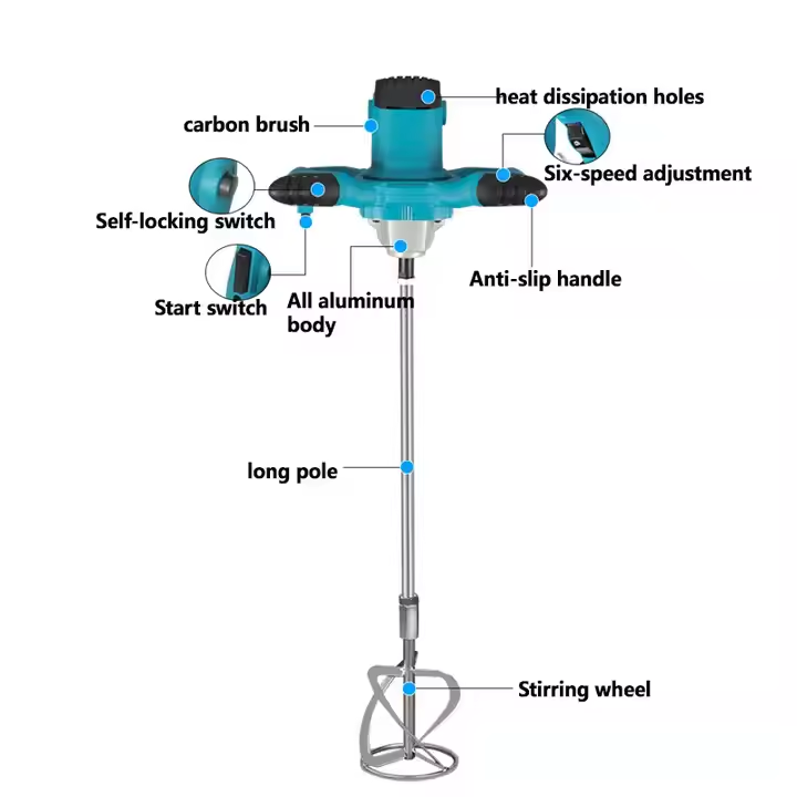 Concrete mixer (2)