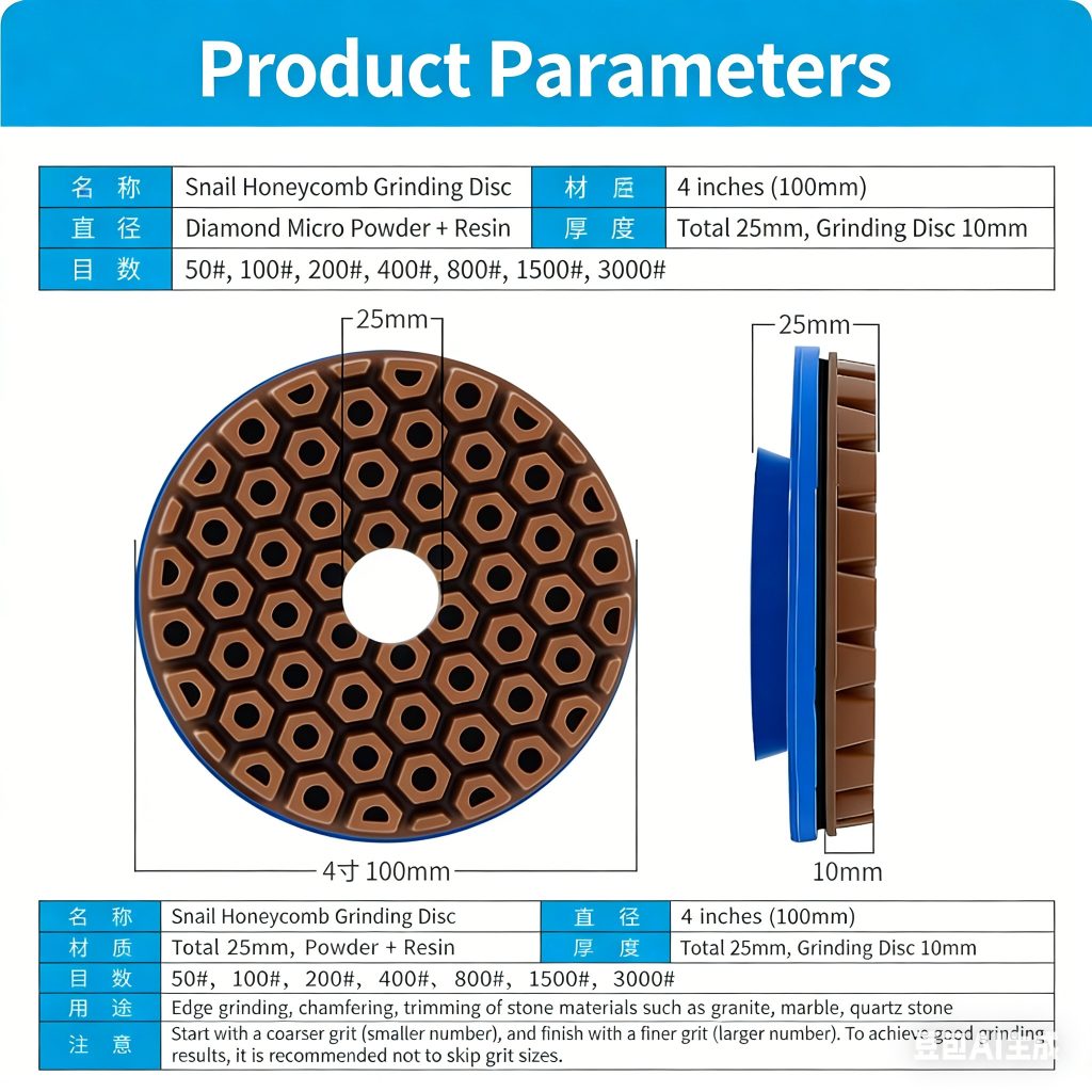 7 Steps Polishing Pads Wet Flexible Diamond Resin Granite Marble Stone Quartz Countertop Angle